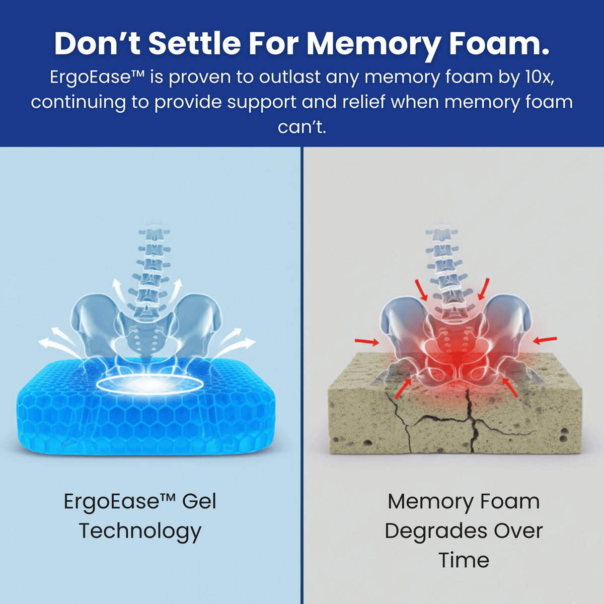 ErgoEase™ - Pain Relief Cushion